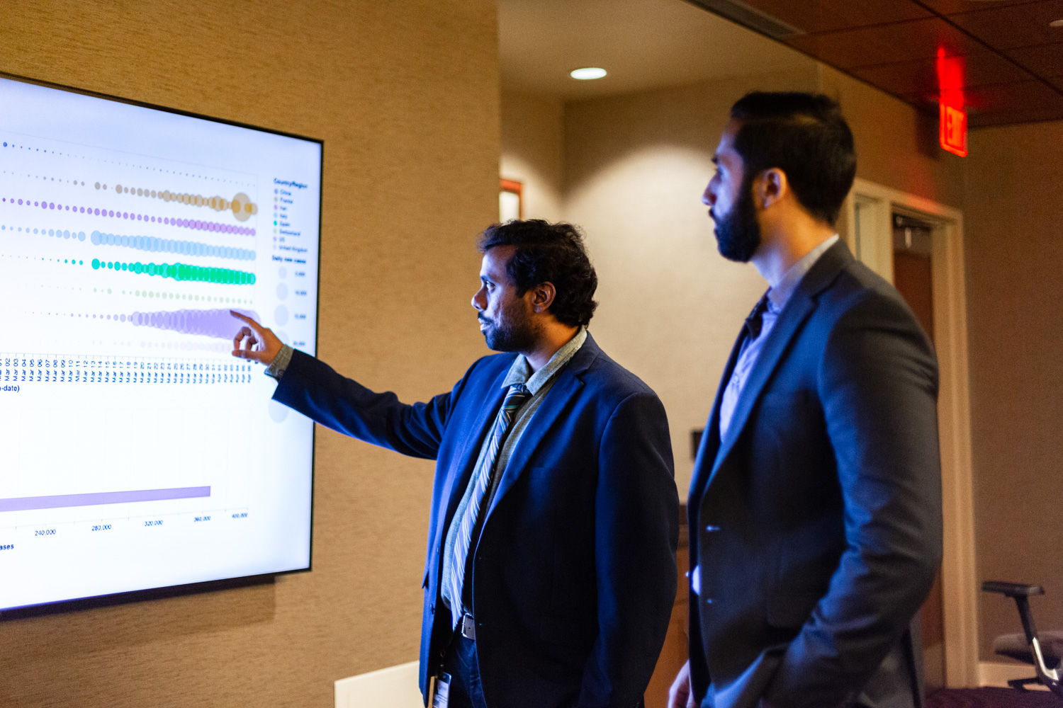 Data analysis presentation