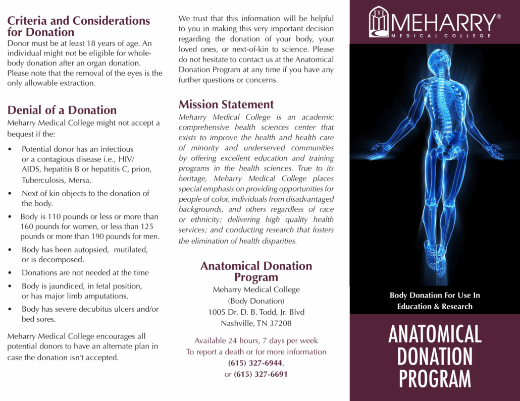 The image displays a brochure for a medical donation program. It features a graphic of a human body and text describing the program's goals and benefits.