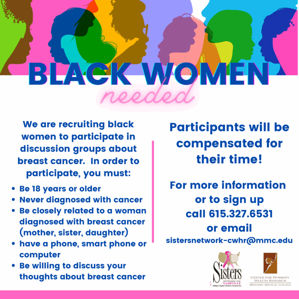 Black women needed sign with colorful background and silhouettes of people.