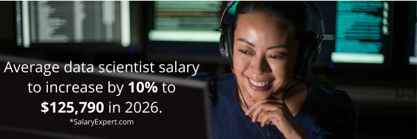 data science industries salary image